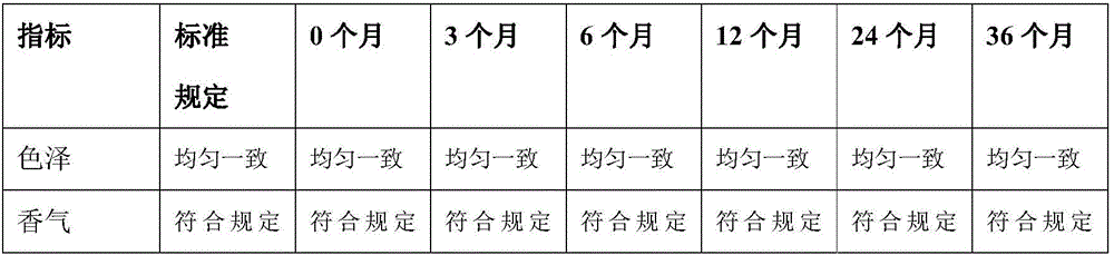 Self-antiseptic hippophae rhamnoides restoring lip protector, and preparation method thereof