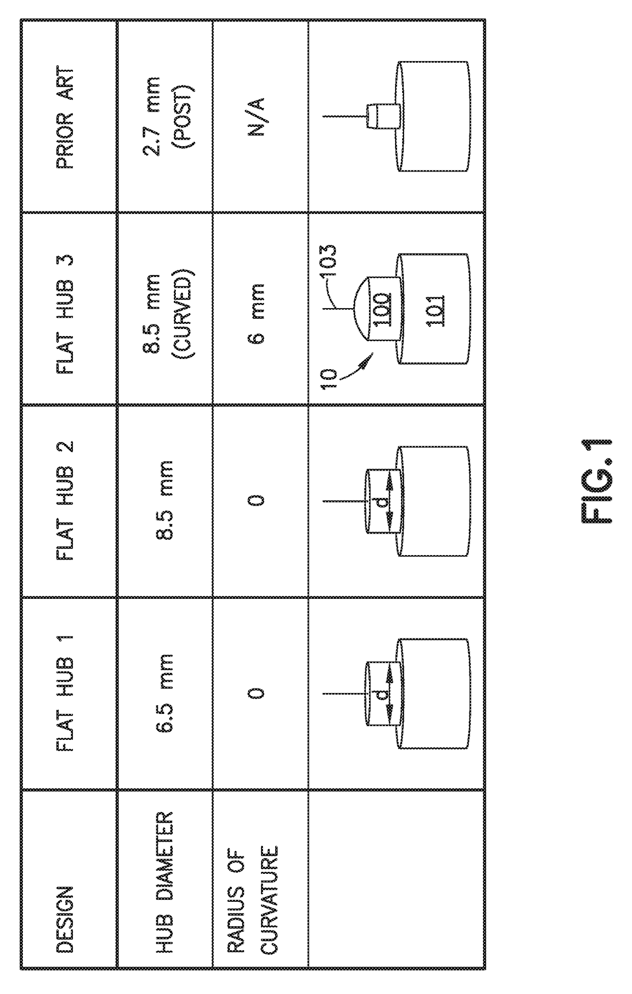 Pen needle hub with a patient contact surface