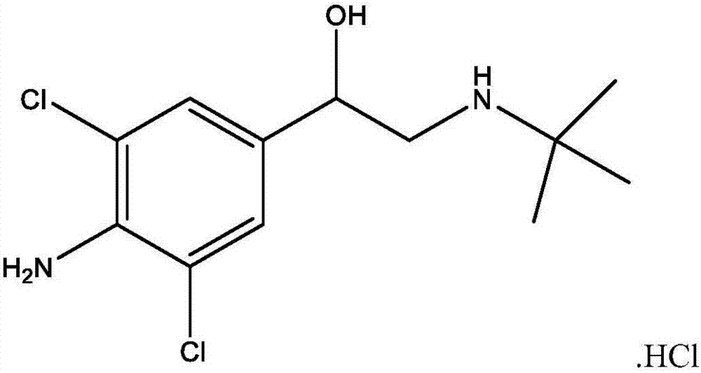 Method for preparing pork powder standard substance with clenbuterol