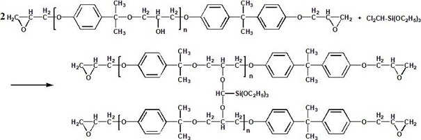 Single-component polyurethane waterproof coating composition and preparation method thereof