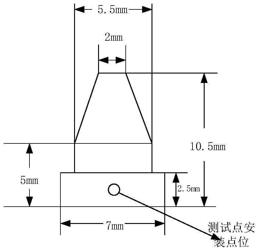 Probe tool automatic design method, system and device and storage medium