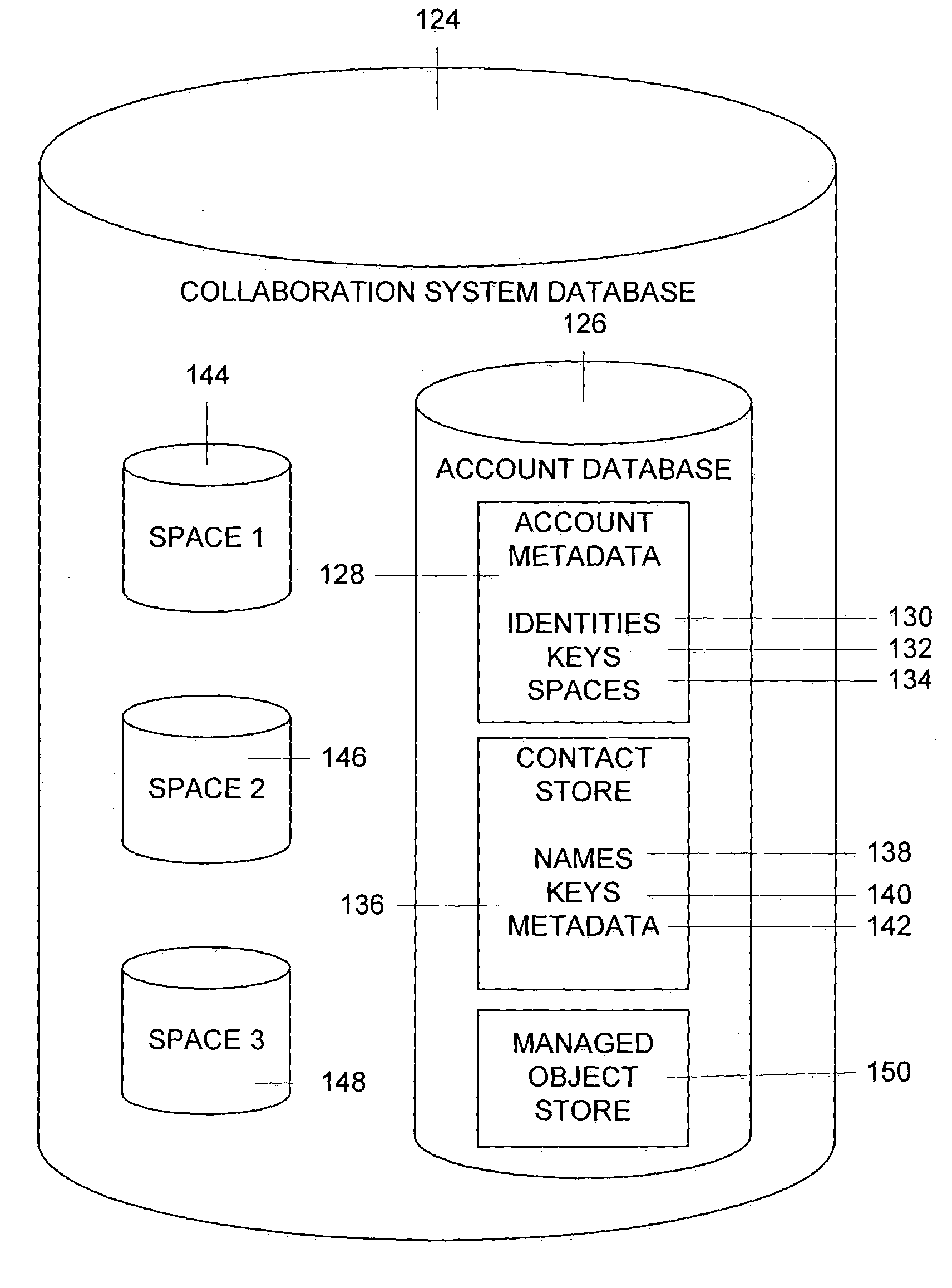 Method and apparatus for managing and displaying contact authentication in a peer-to-peer collaboration system