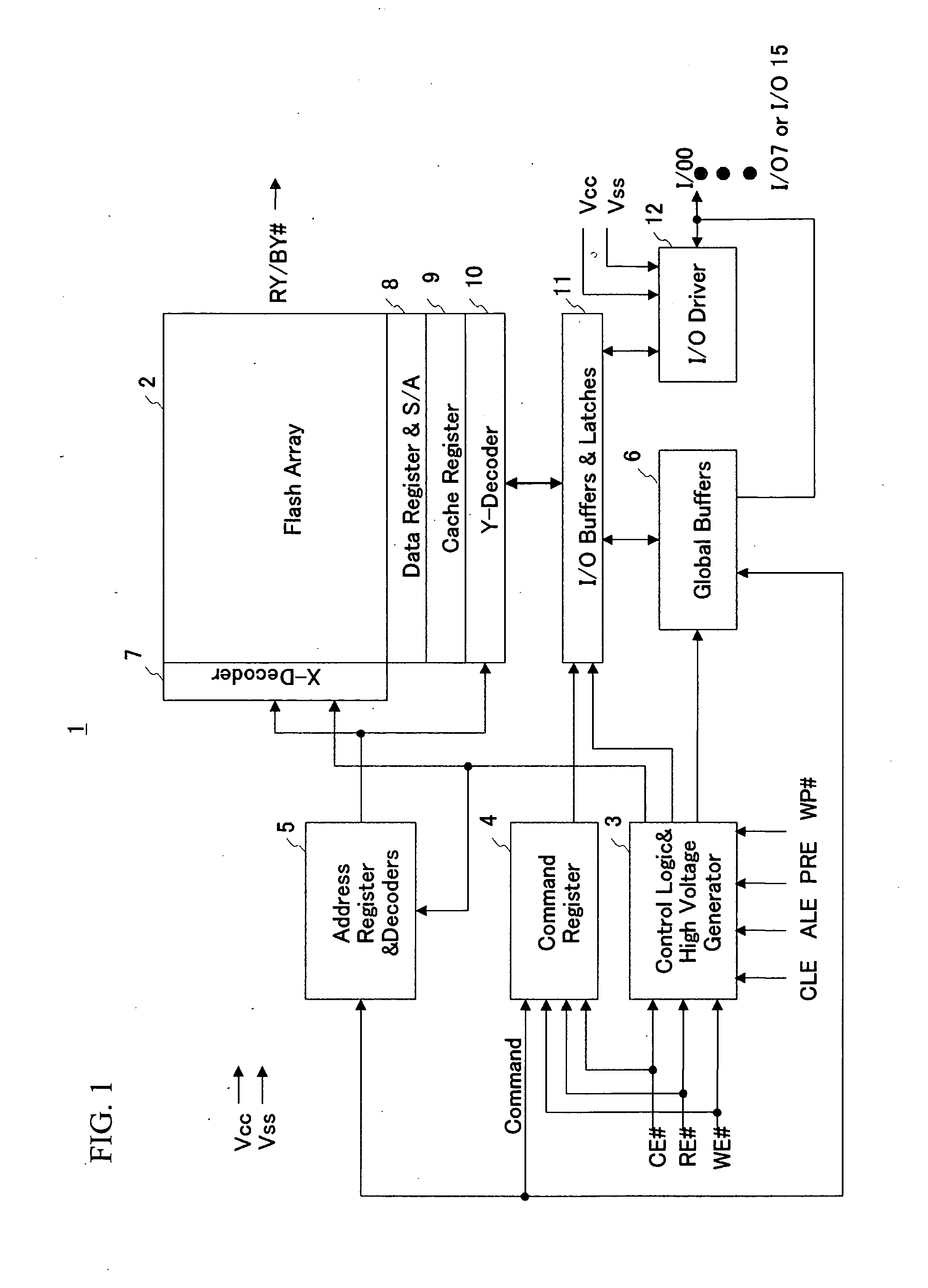 Semiconductor device and method of controlling the same