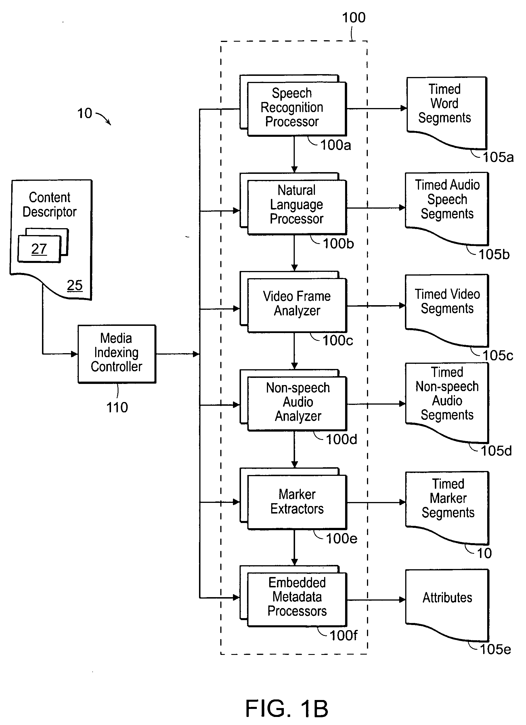 Method and apparatus for timed tagging of media content