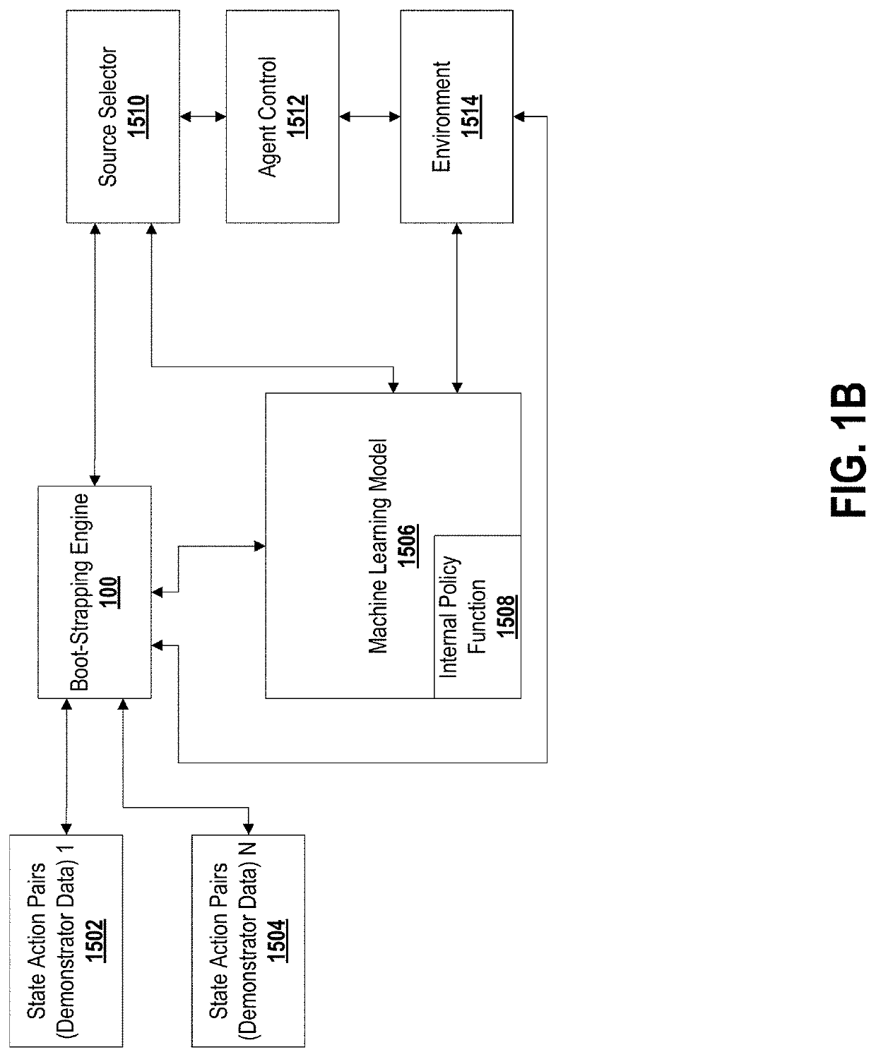 Interactive reinforcement learning with dynamic reuse of prior knowledge