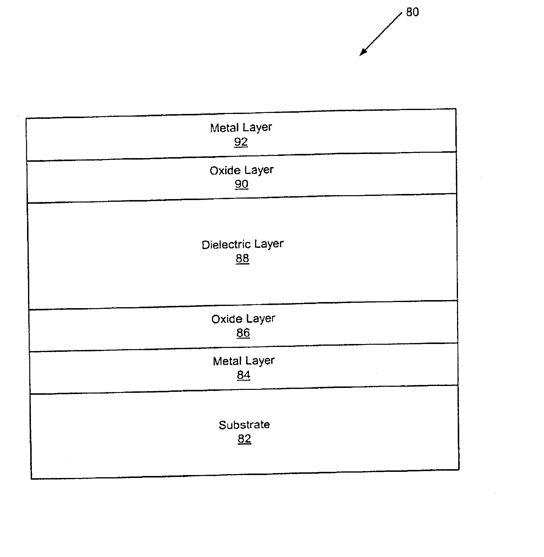 Methods of fabricating high voltage, high temperature capacitor and interconnection structures