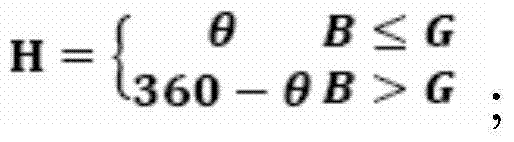 Image defogging method and device