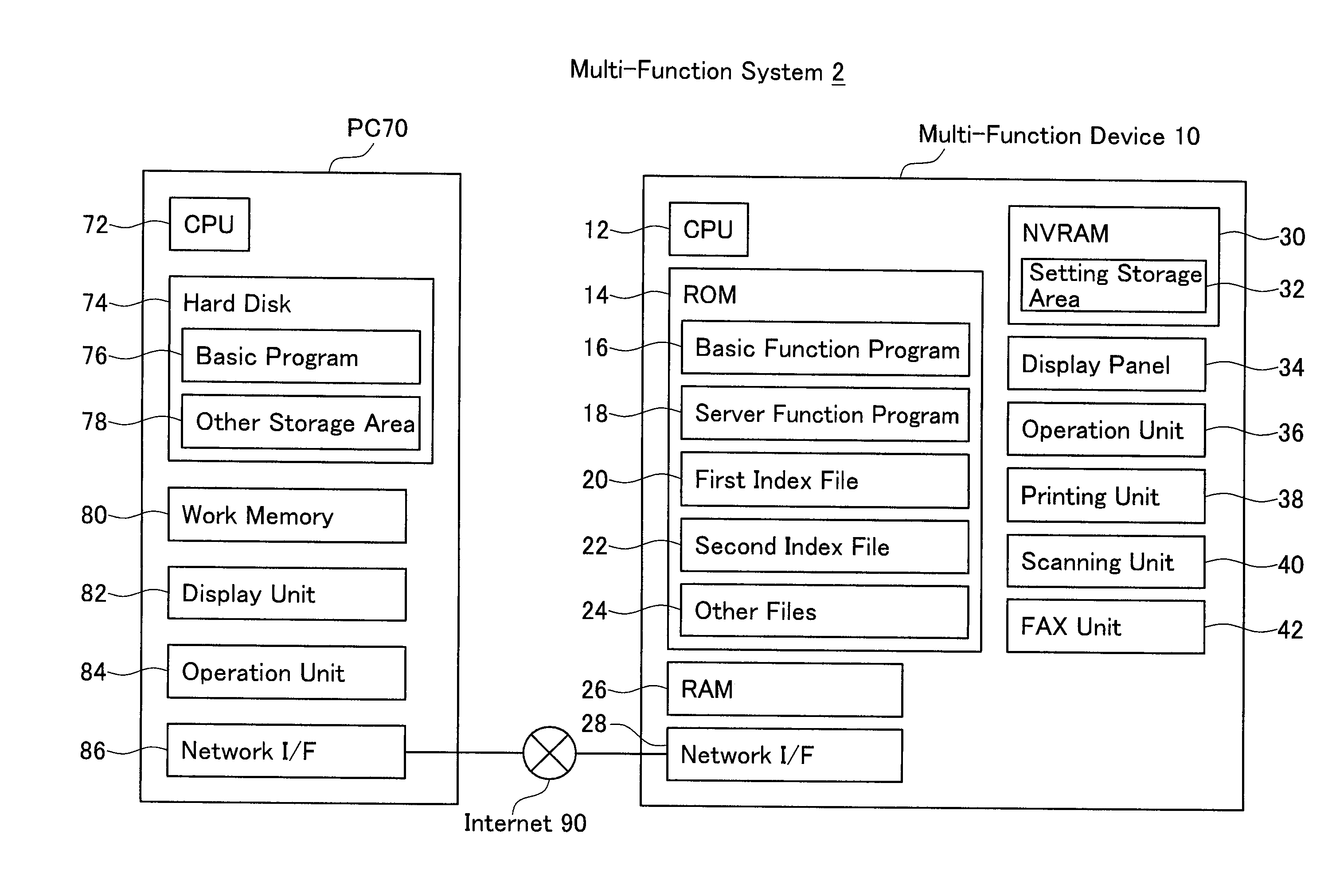 Printer Having Web Server Function