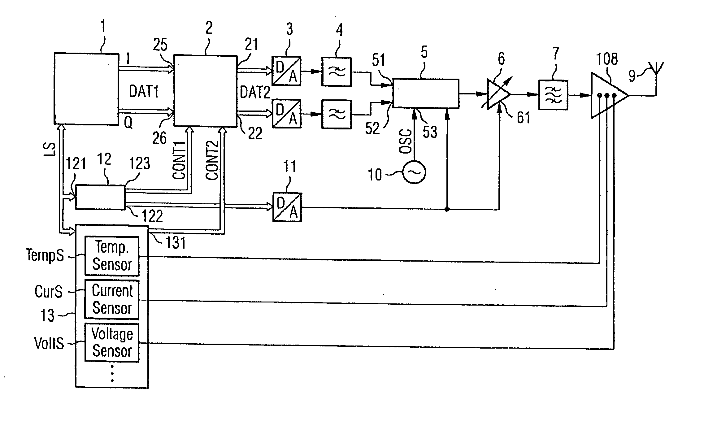 Transmission device with digital predistortion, and method for regulating predistortion in a transmission device