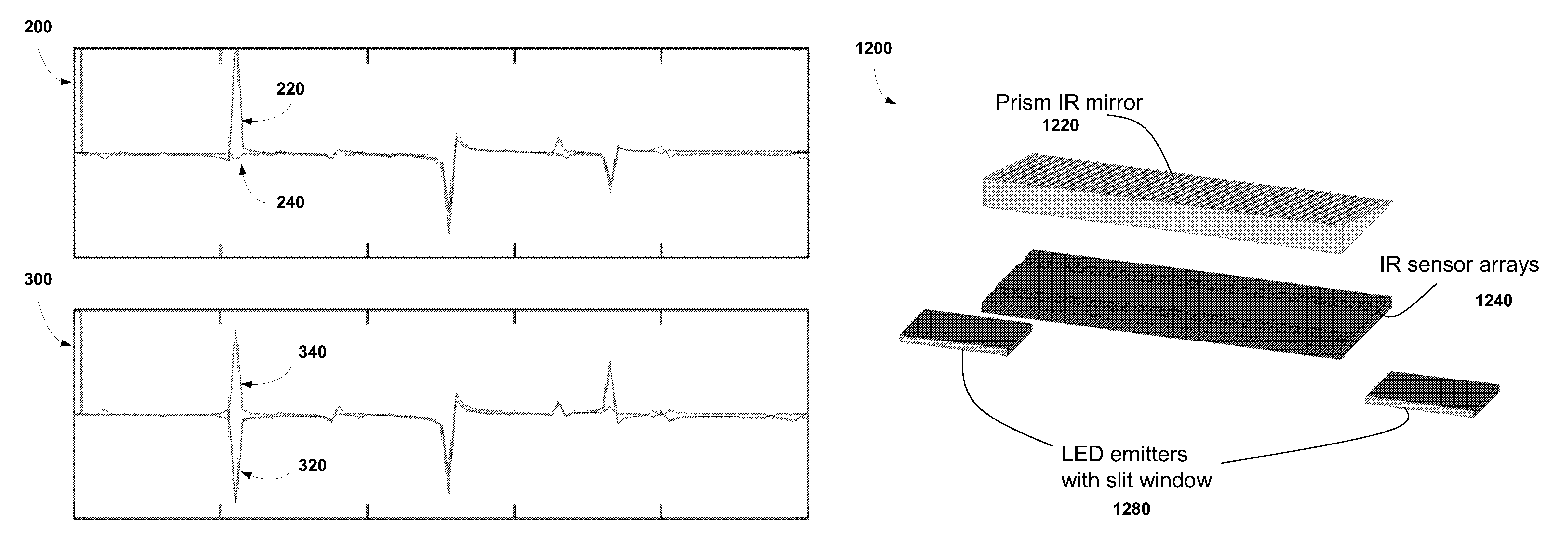 System and method for contactless touch screen