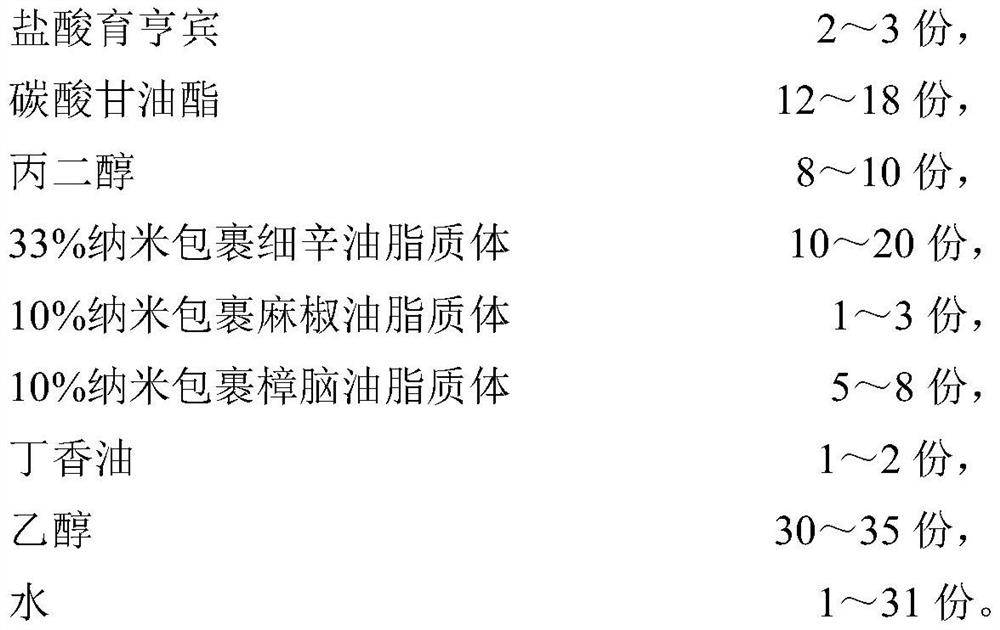 Erection-assisting and time-delay essential oil spray with yohimbine hydrochloride synergistic effect and preparation method thereof