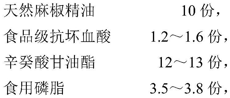 Erection-assisting and time-delay essential oil spray with yohimbine hydrochloride synergistic effect and preparation method thereof