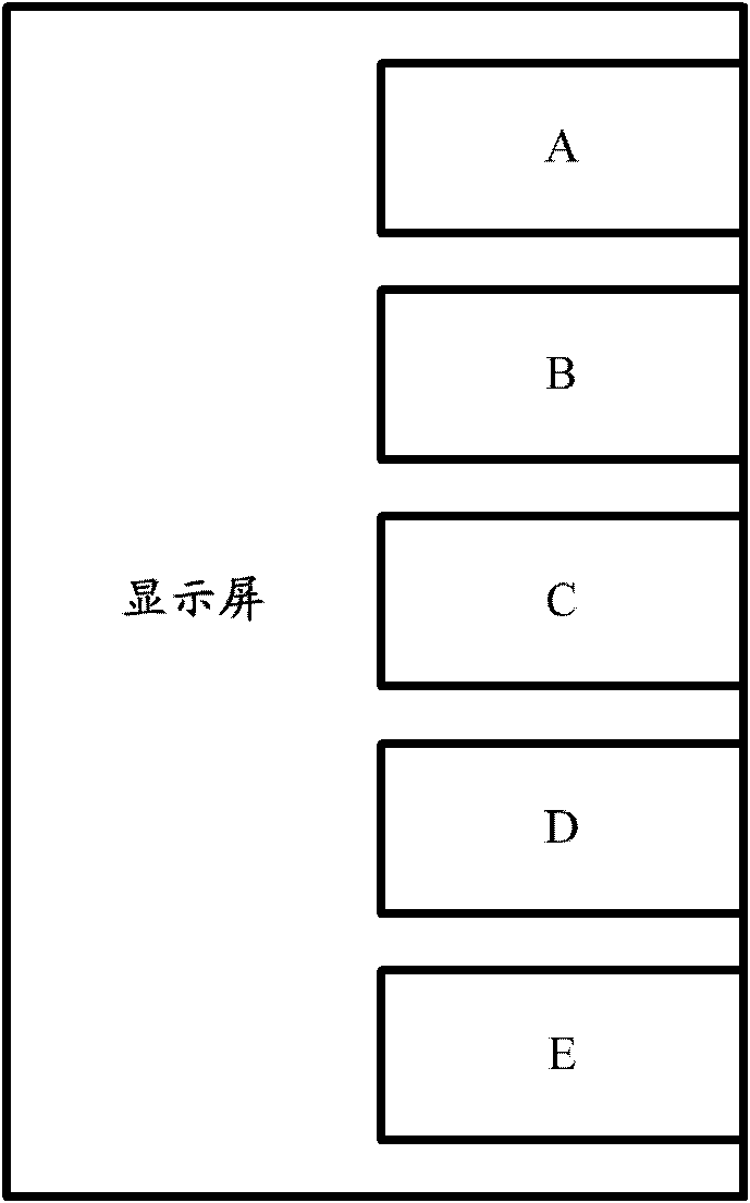 Display processing method and device as well as electronic equipment