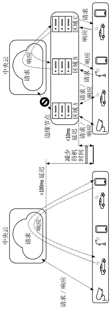 Method and apparatus for distributed data storage