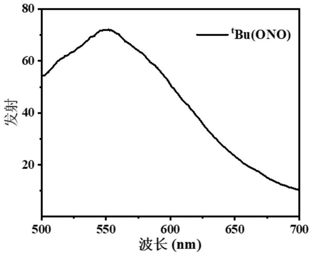 Tridentate [ONO] tungsten coordination compound and optical application thereof