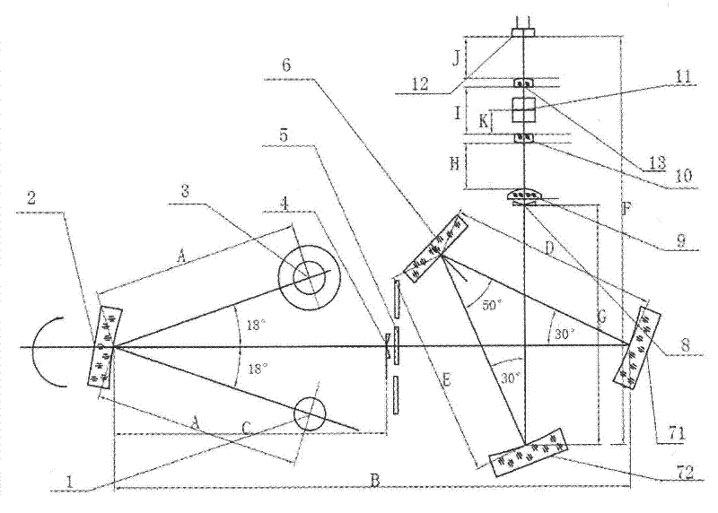 Light path of ultraviolet visible spectrophotometer