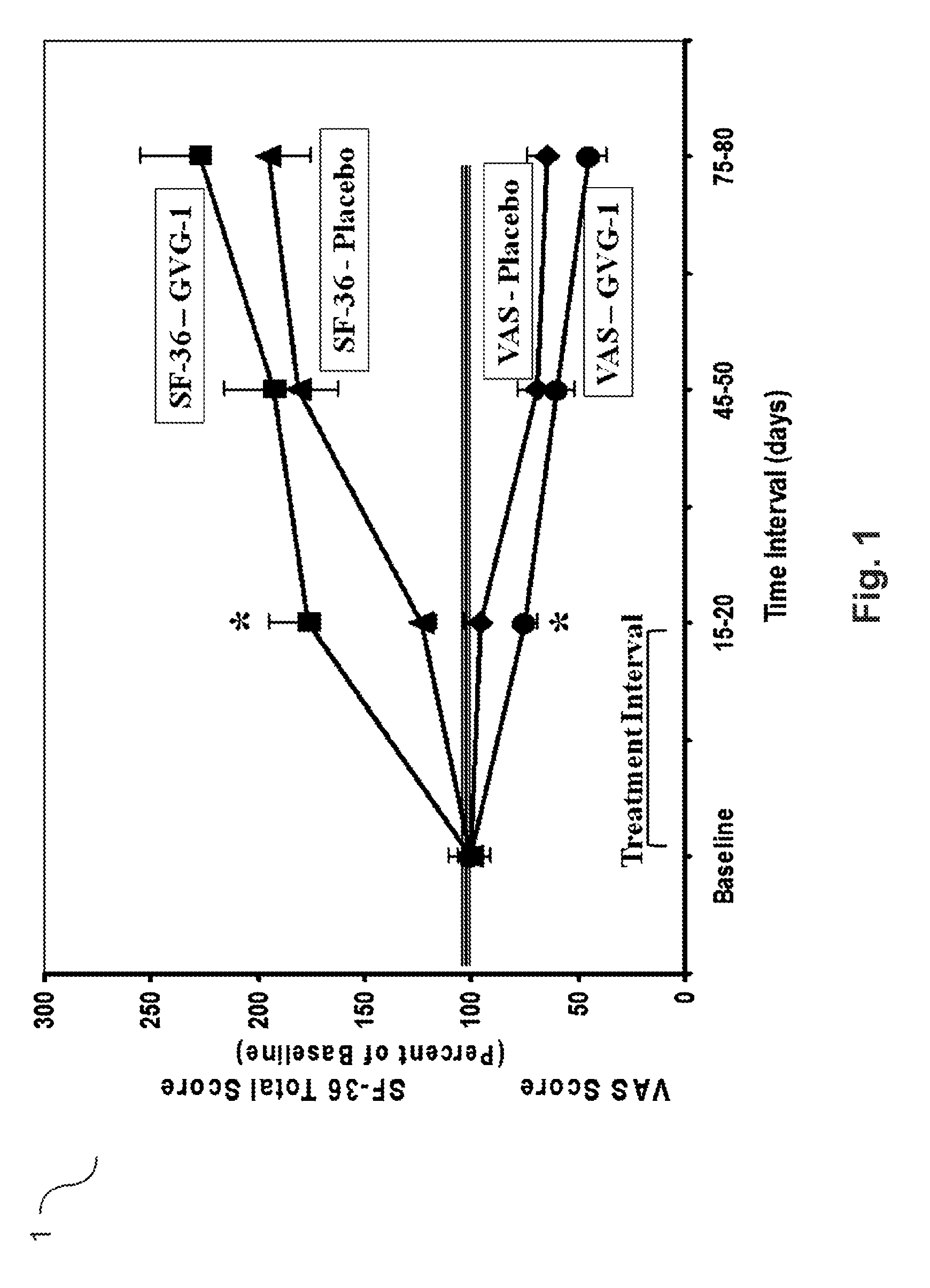 Agmatine containing dietary supplements, nutraceuticals, and foods