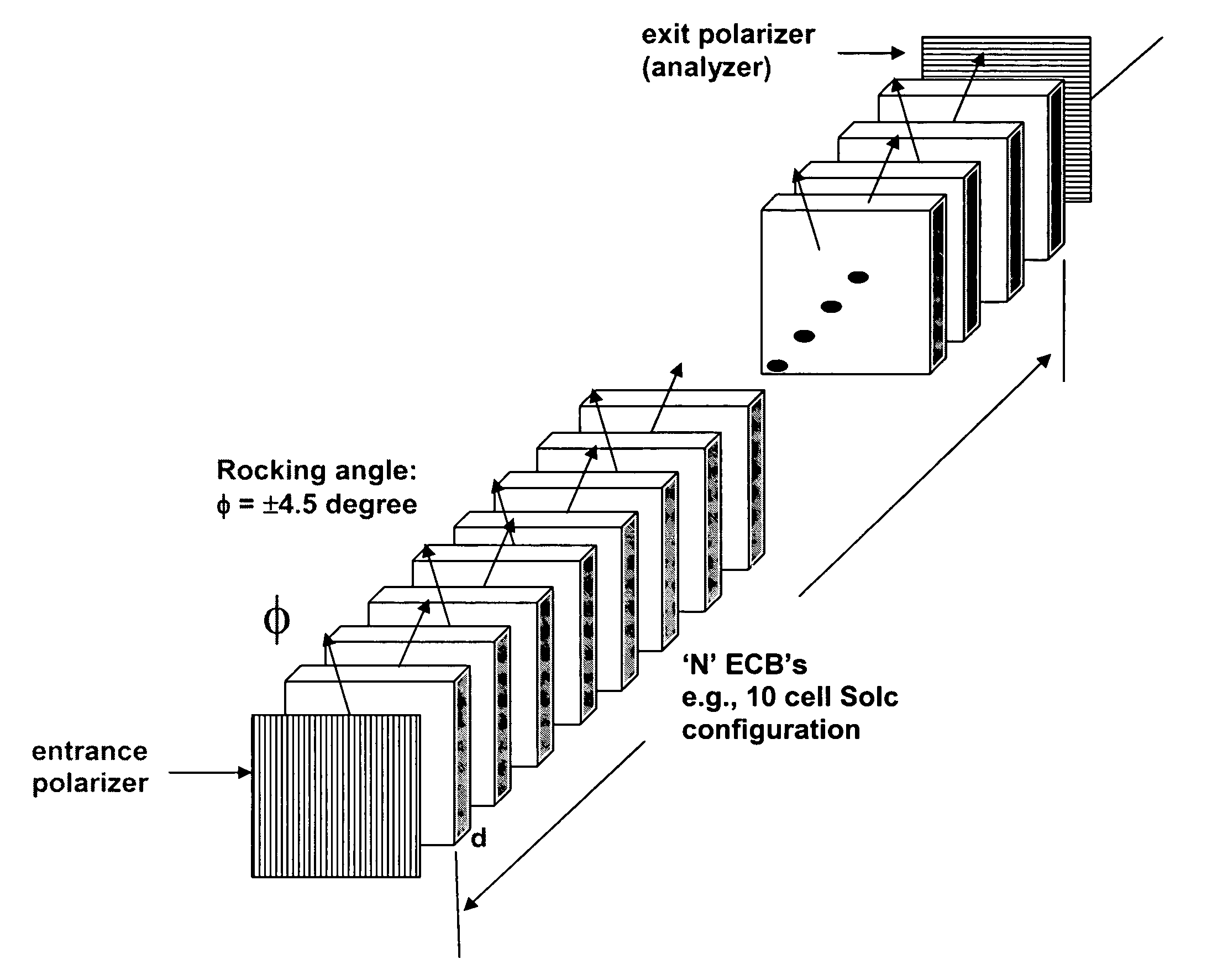 Tunable spectral imaging filter configured for UV spectral ranges