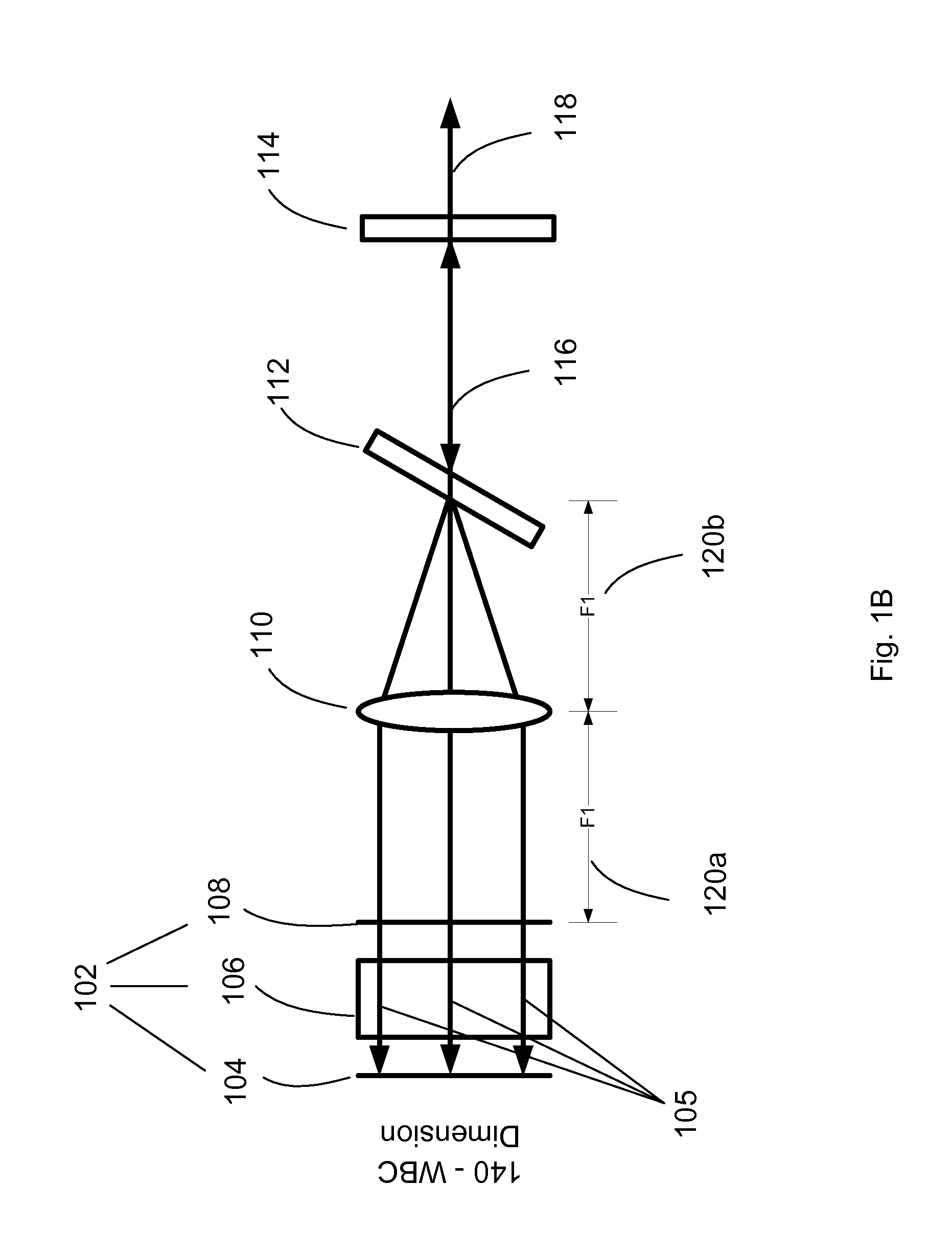 Optical cross-coupling mitigation system for multi-wavelength beam combining systems