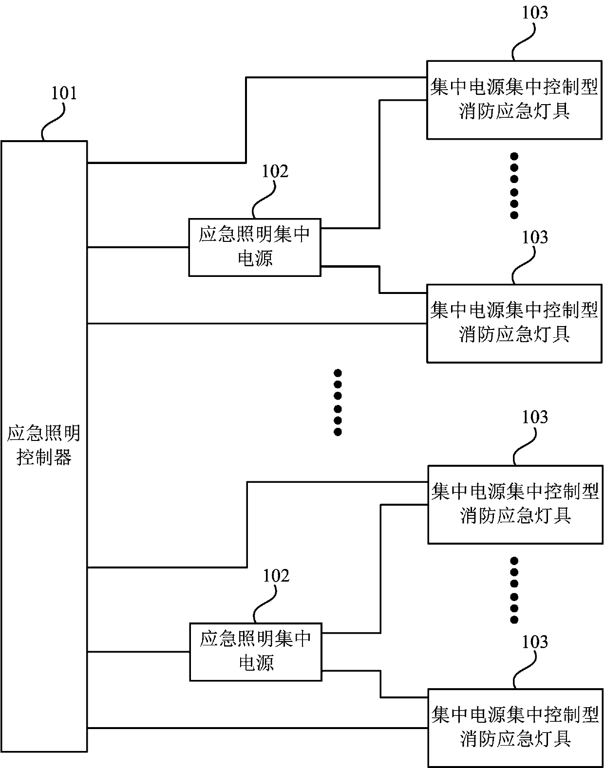 Fire-fighting emergency lighting system and method based on centralized control type centralized power supply