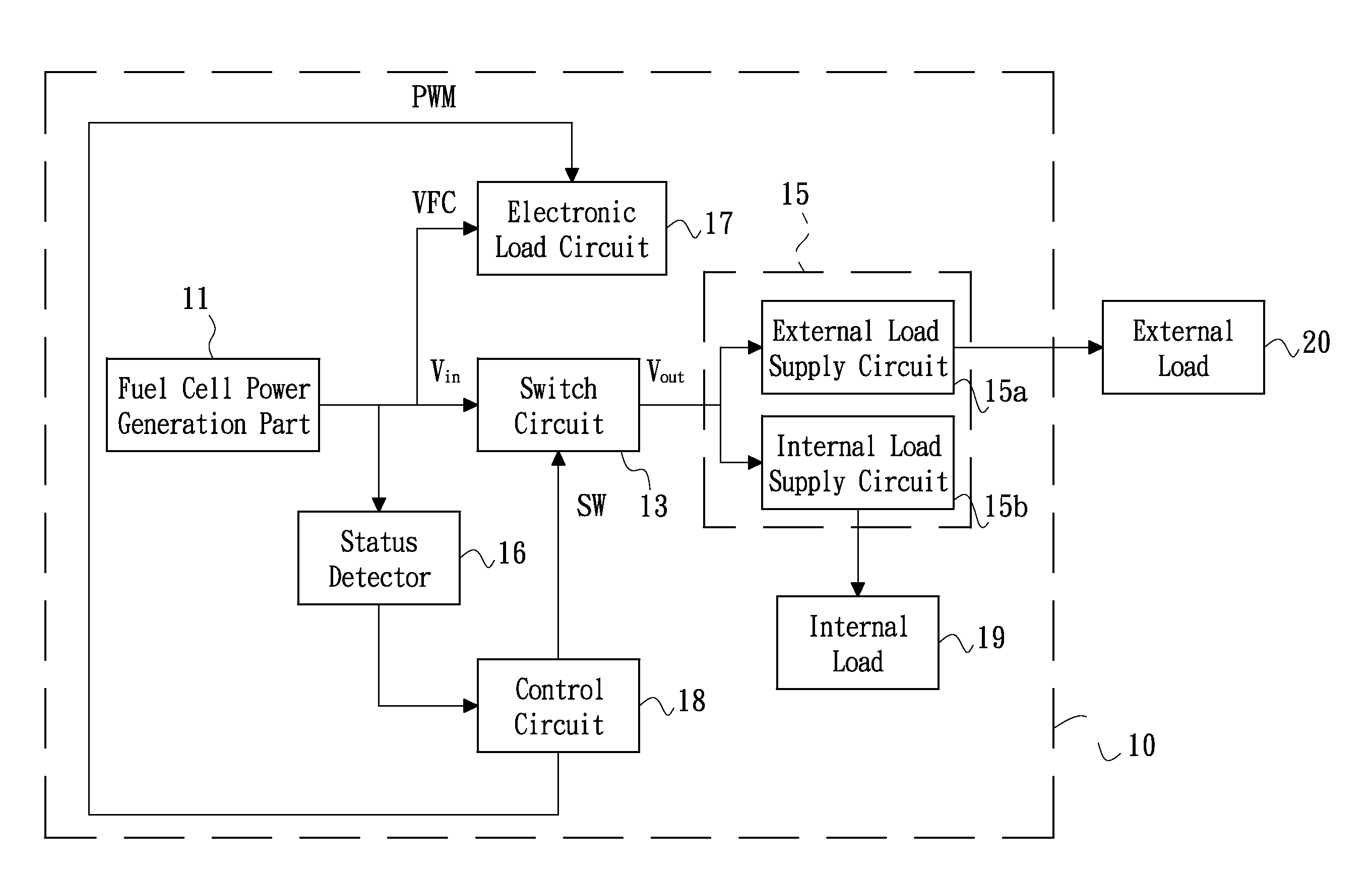 Fuel Cell System and Power Management Method thereof