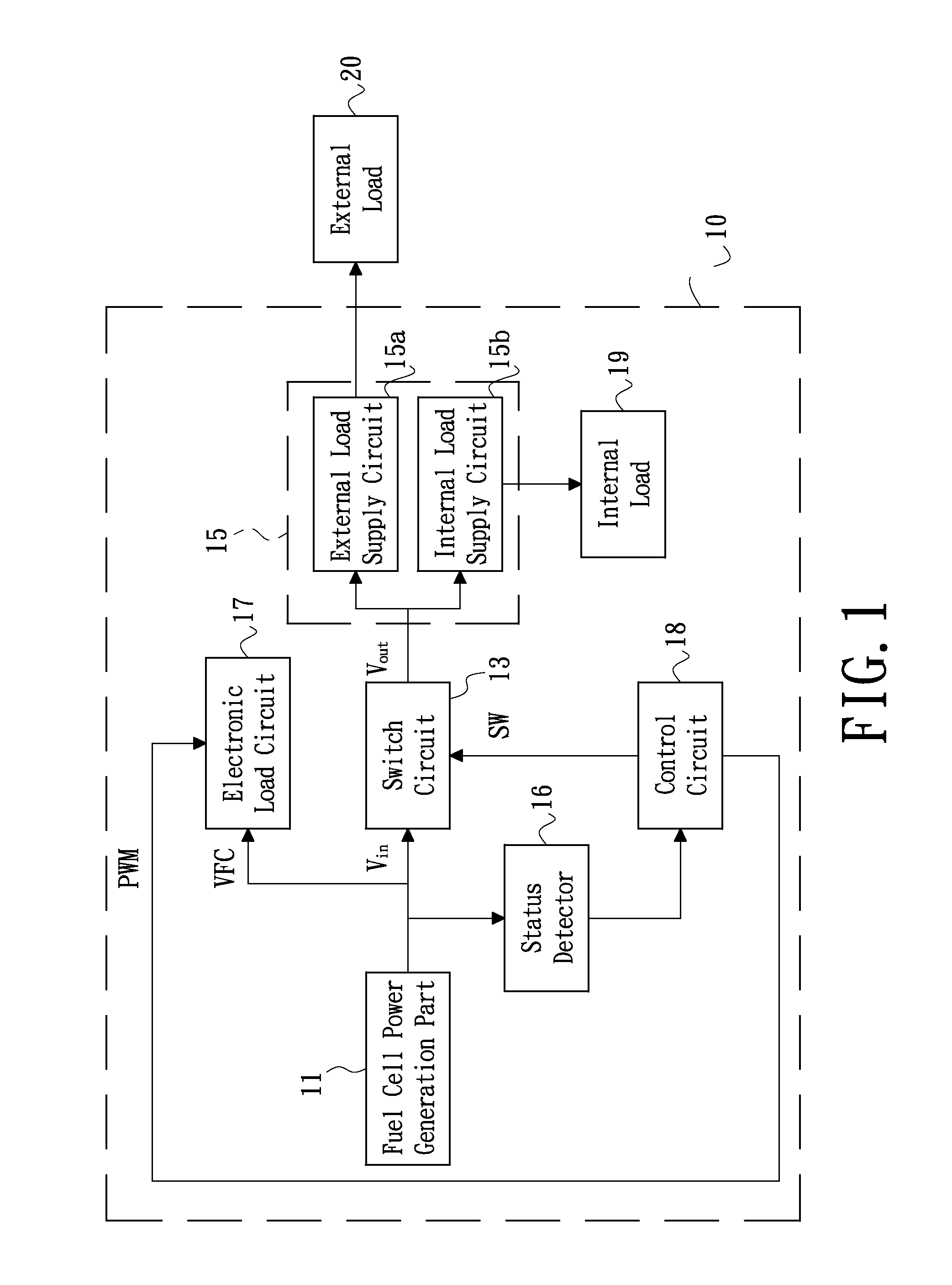 Fuel Cell System and Power Management Method thereof