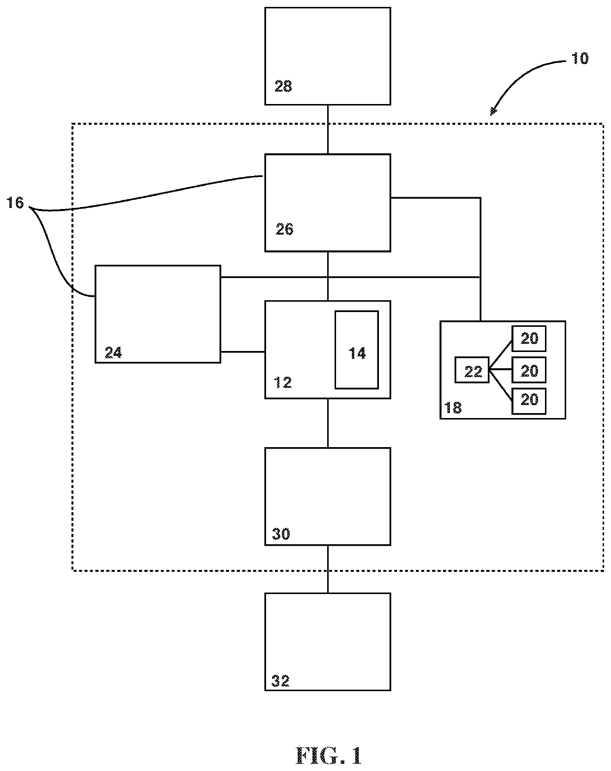 Computer-based apparatus system for assessing, predicting, correcting, recovering, and reducing risk arising from an operator?s deficient situation awareness