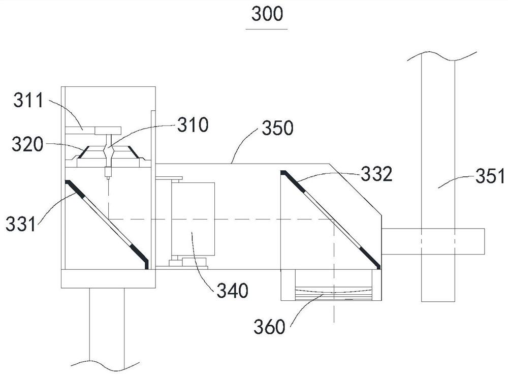 Cold light source exposure machine