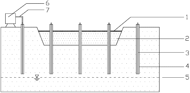 Groundwater recharge and infiltration promoting method