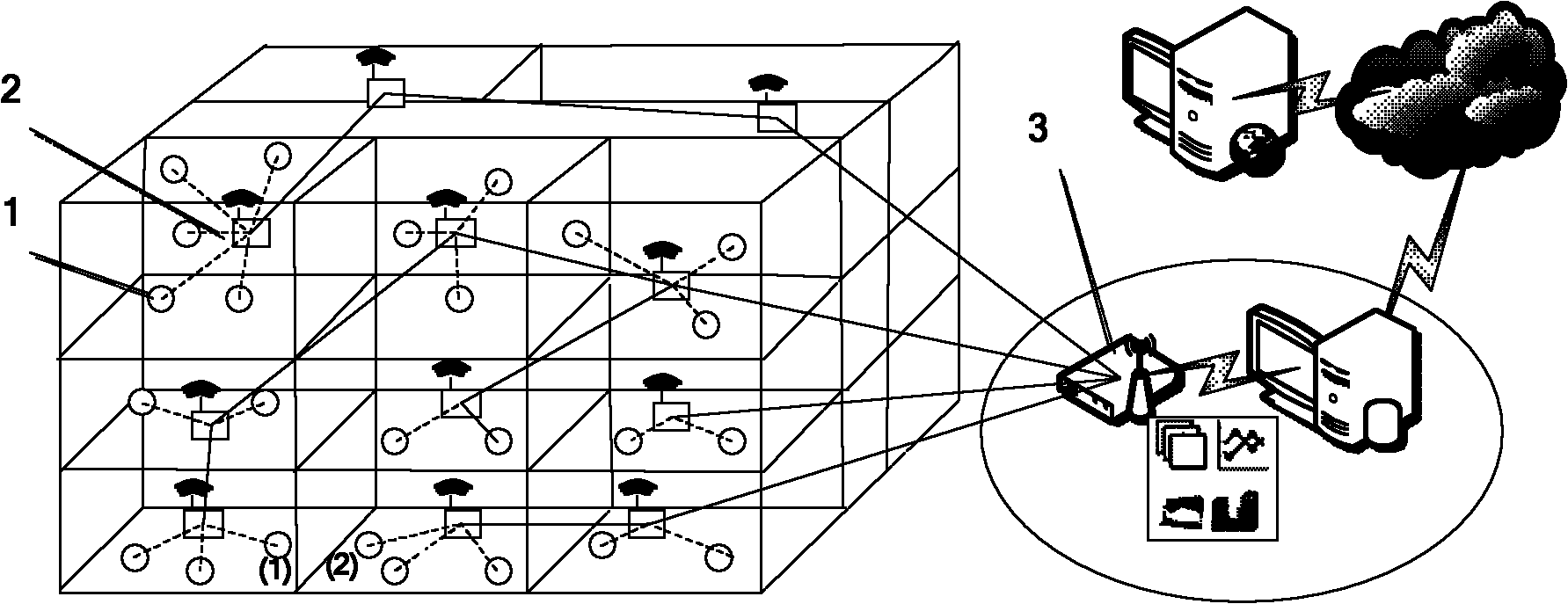 Building monitoring oriented wireless sensor network data acquisition method