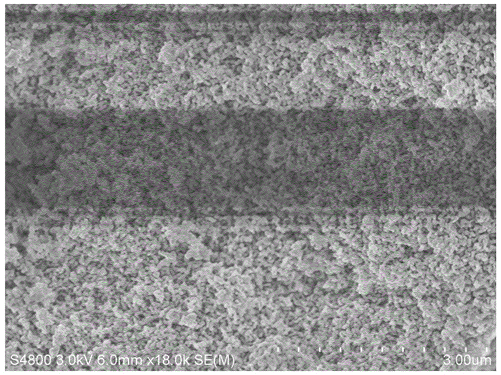 Preparation method of nickel titanate/titanium dioxide composite nanomaterial