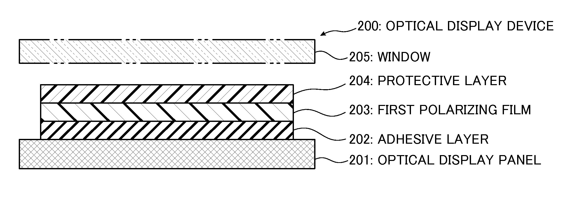 Optical display device having polarizing film