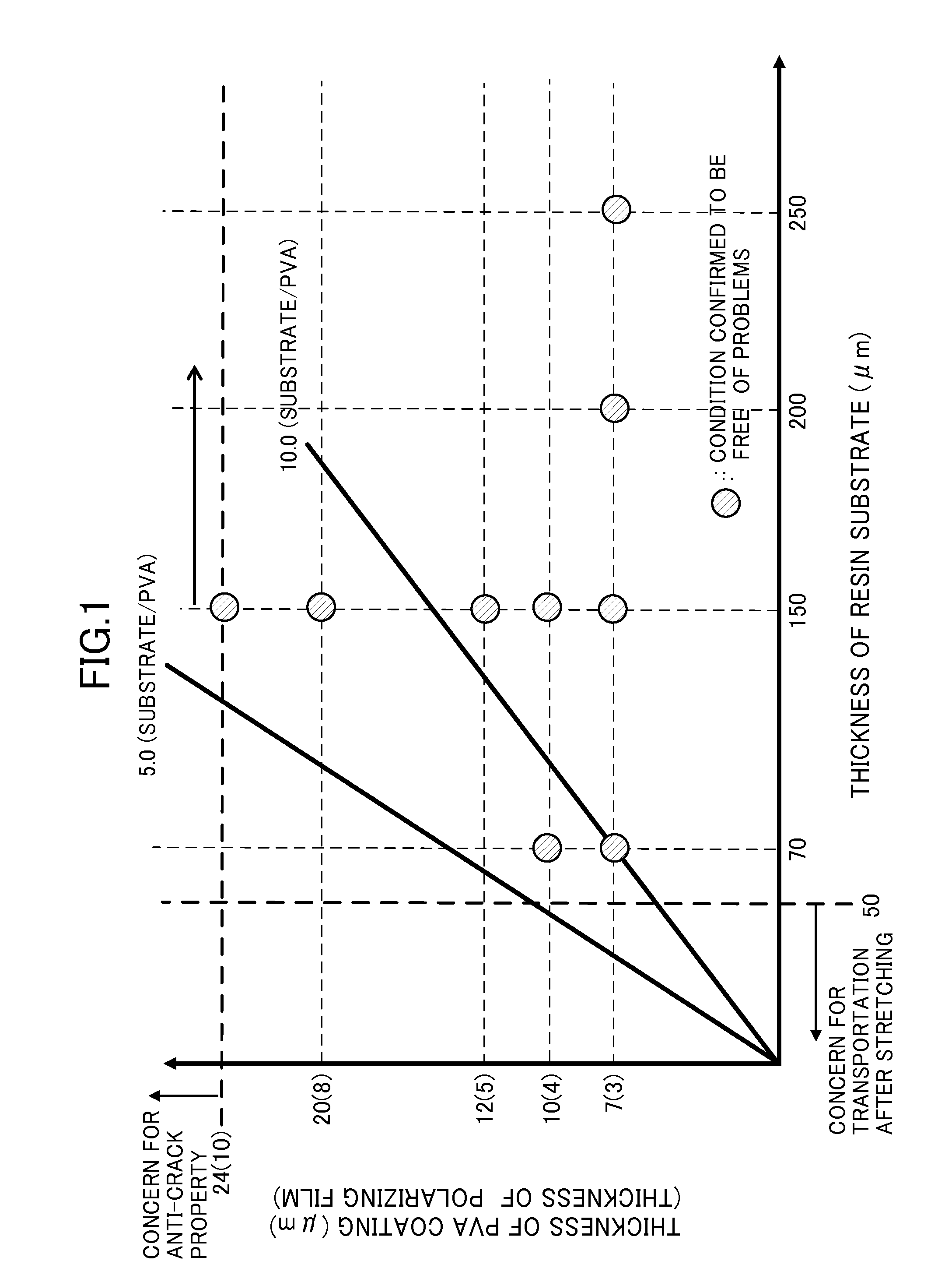 Optical display device having polarizing film