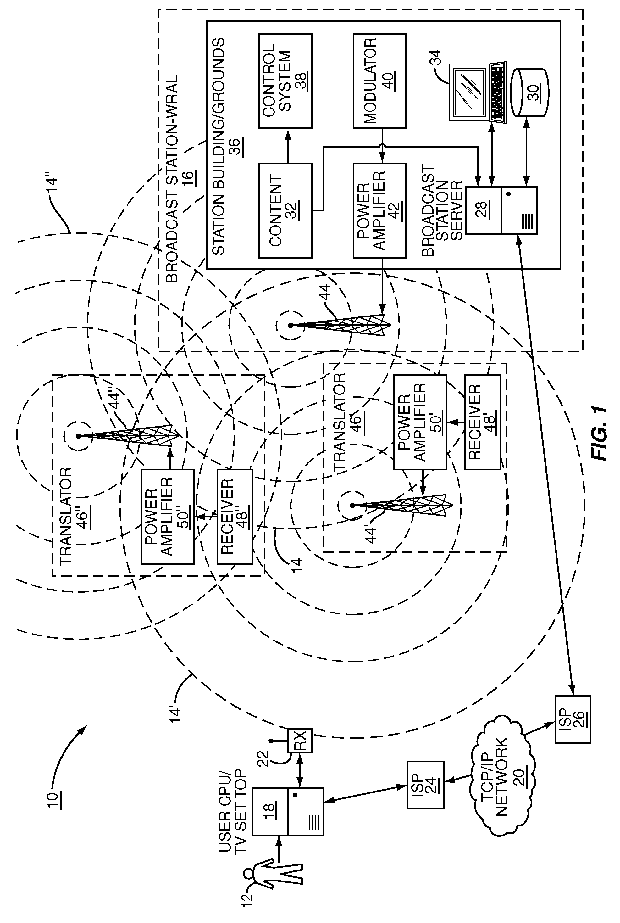 System and method for delivering geographically restricted content, such as over-air broadcast programming, to a recipient over a computer network, namely the internet