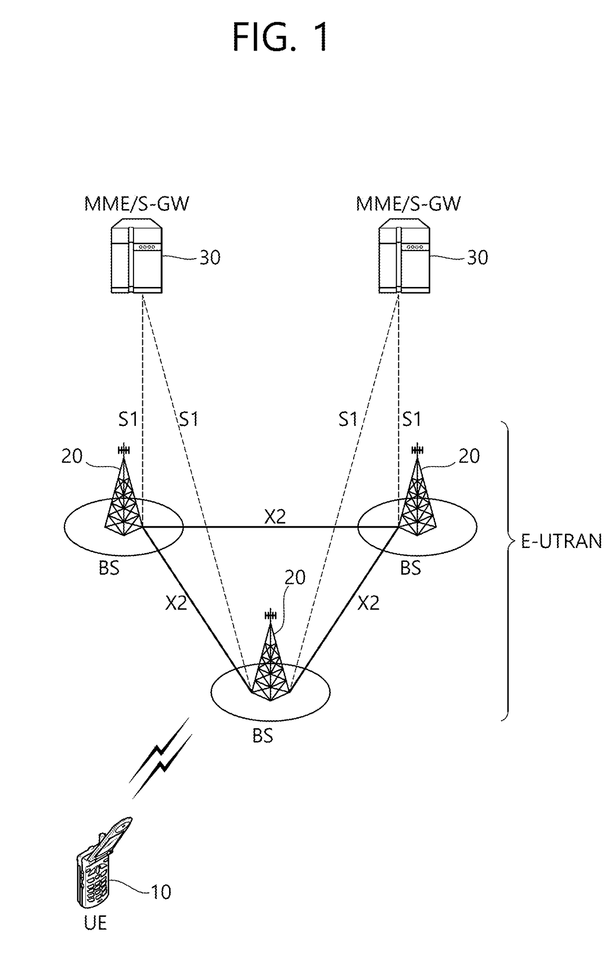 Method and device for providing system information