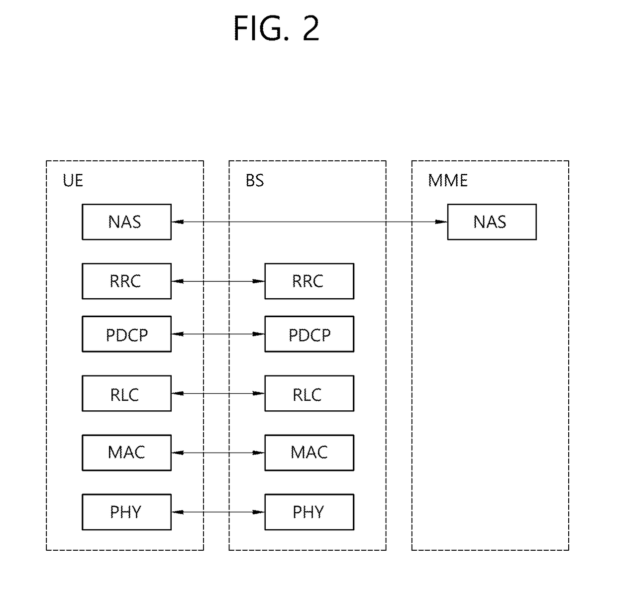 Method and device for providing system information