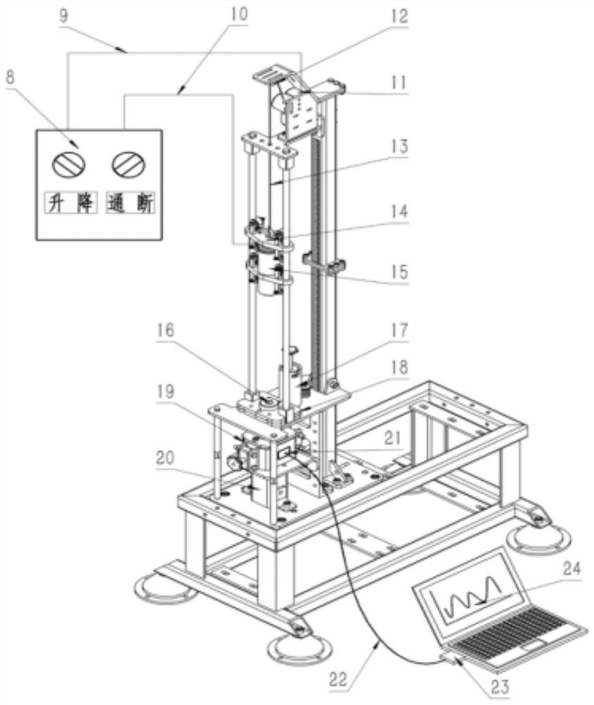 Impact rock breaking mechanism testing device