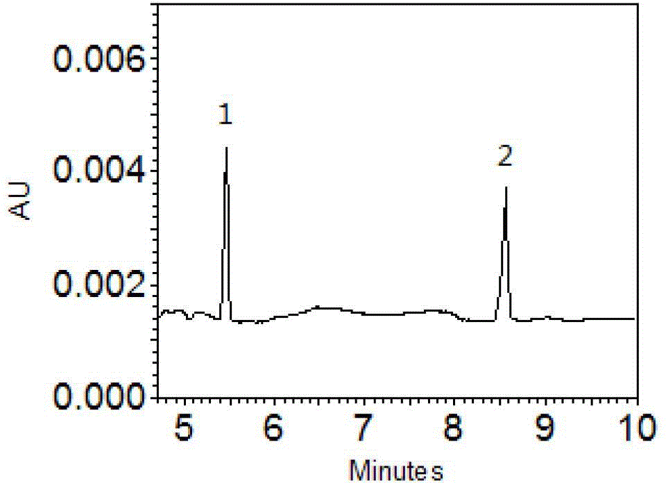 Method for simultaneously detecting triptolide and triptonide in thunder god vine medicinal materials or preparations