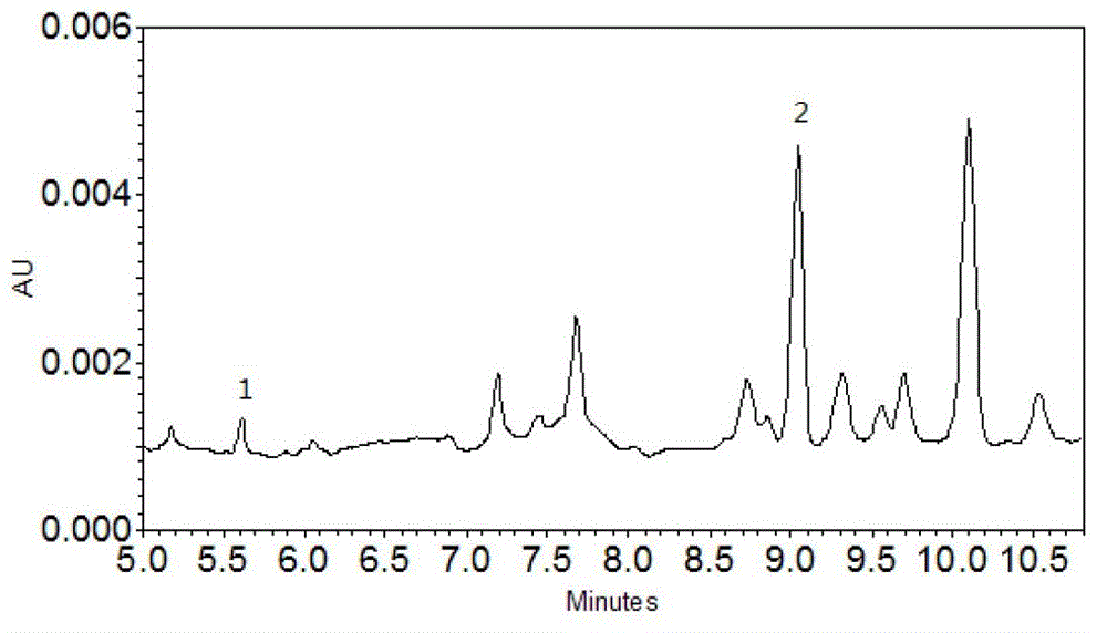 Method for simultaneously detecting triptolide and triptonide in thunder god vine medicinal materials or preparations