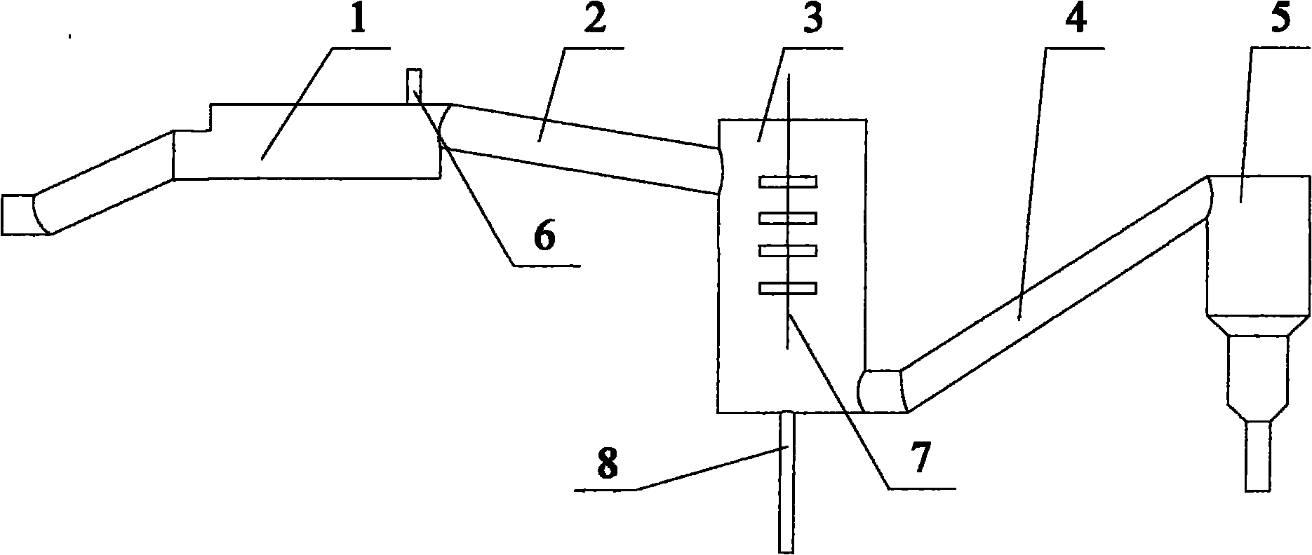 Treatment method of glass metal in platinum channel