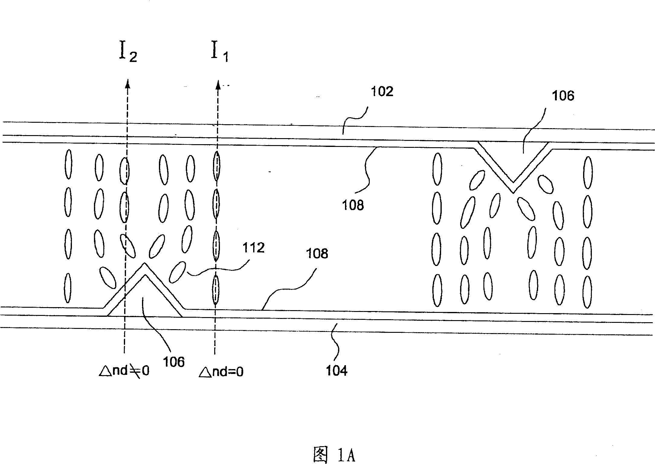 Multiple-domain liquid crystal display