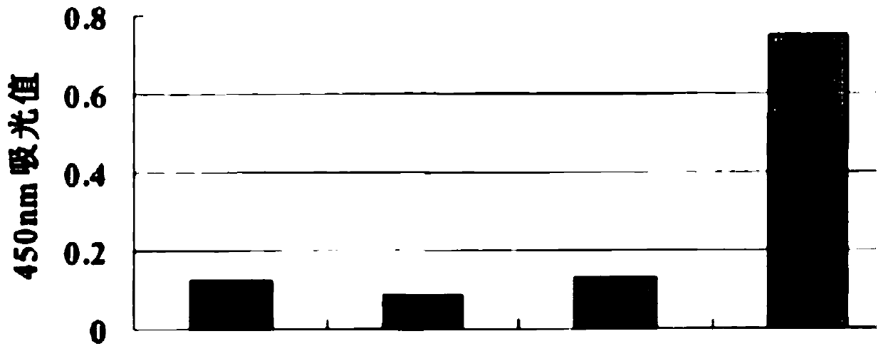 A kind of artificial protein with characteristics of Vibrio cholerae toxin a subunit and Staphylococcus aureus and its application