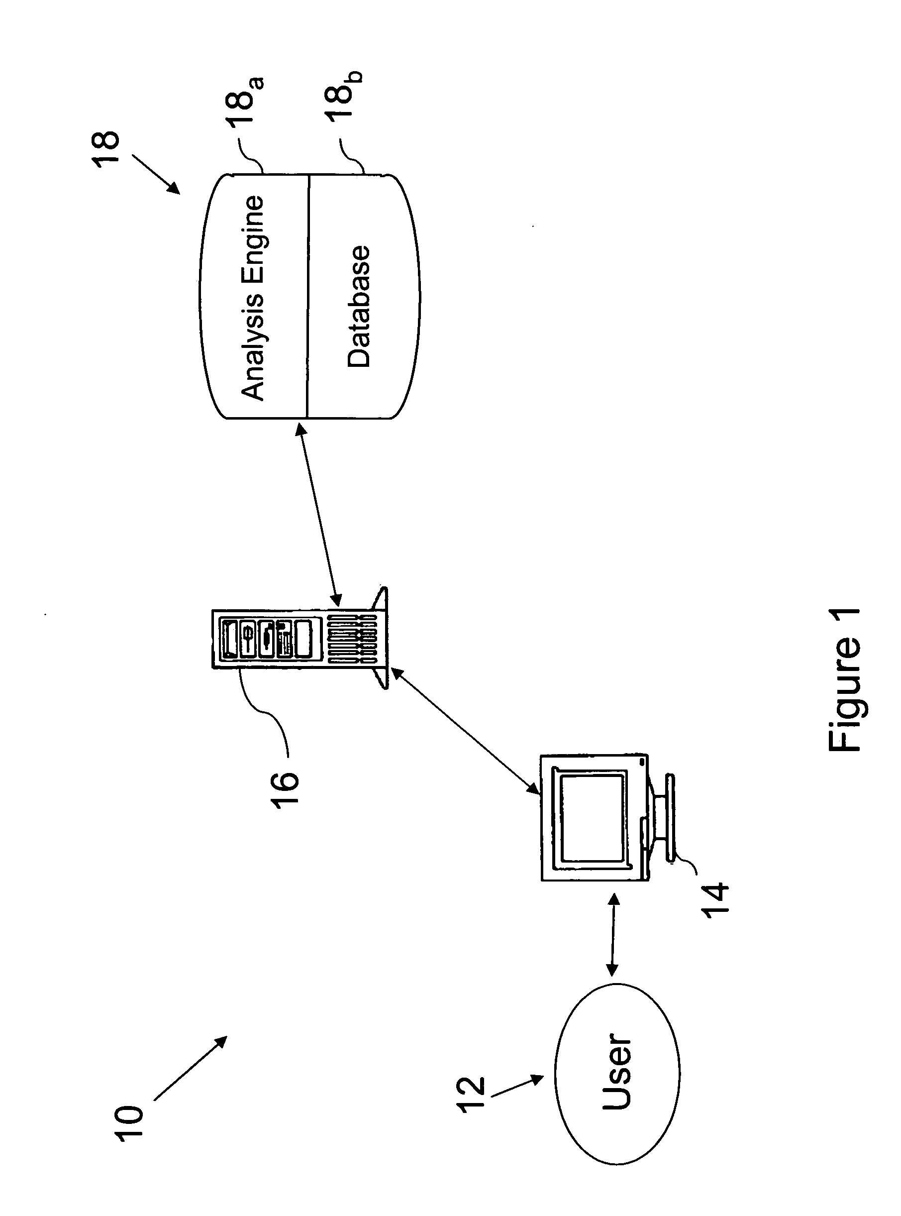 Apparatus and methods for an application process and data analysis