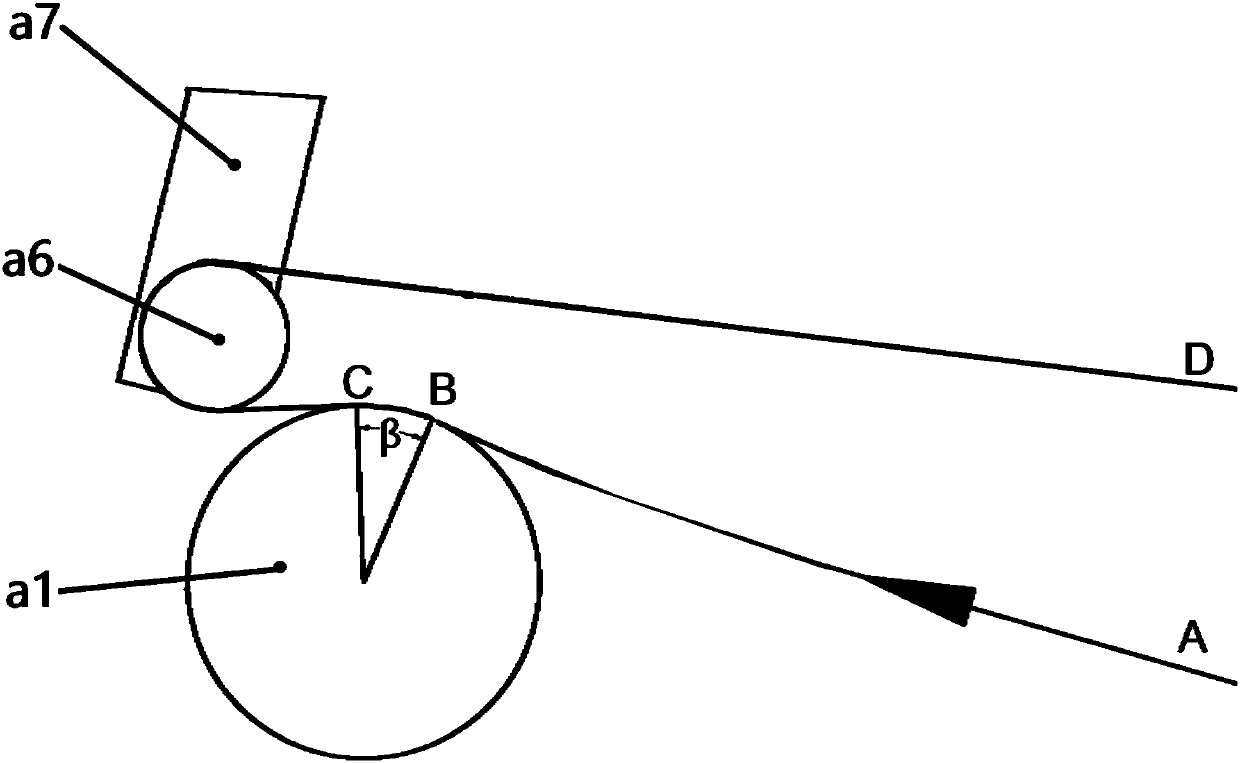 Tipping paper gluing apparatus and gluing method as well as coiling machine