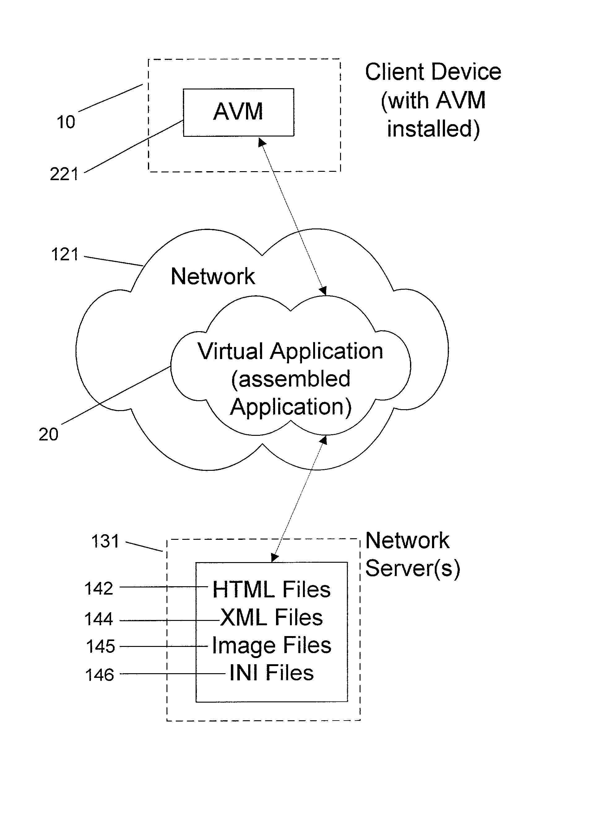 System and method for deploying and implementing software applications over a distributed network