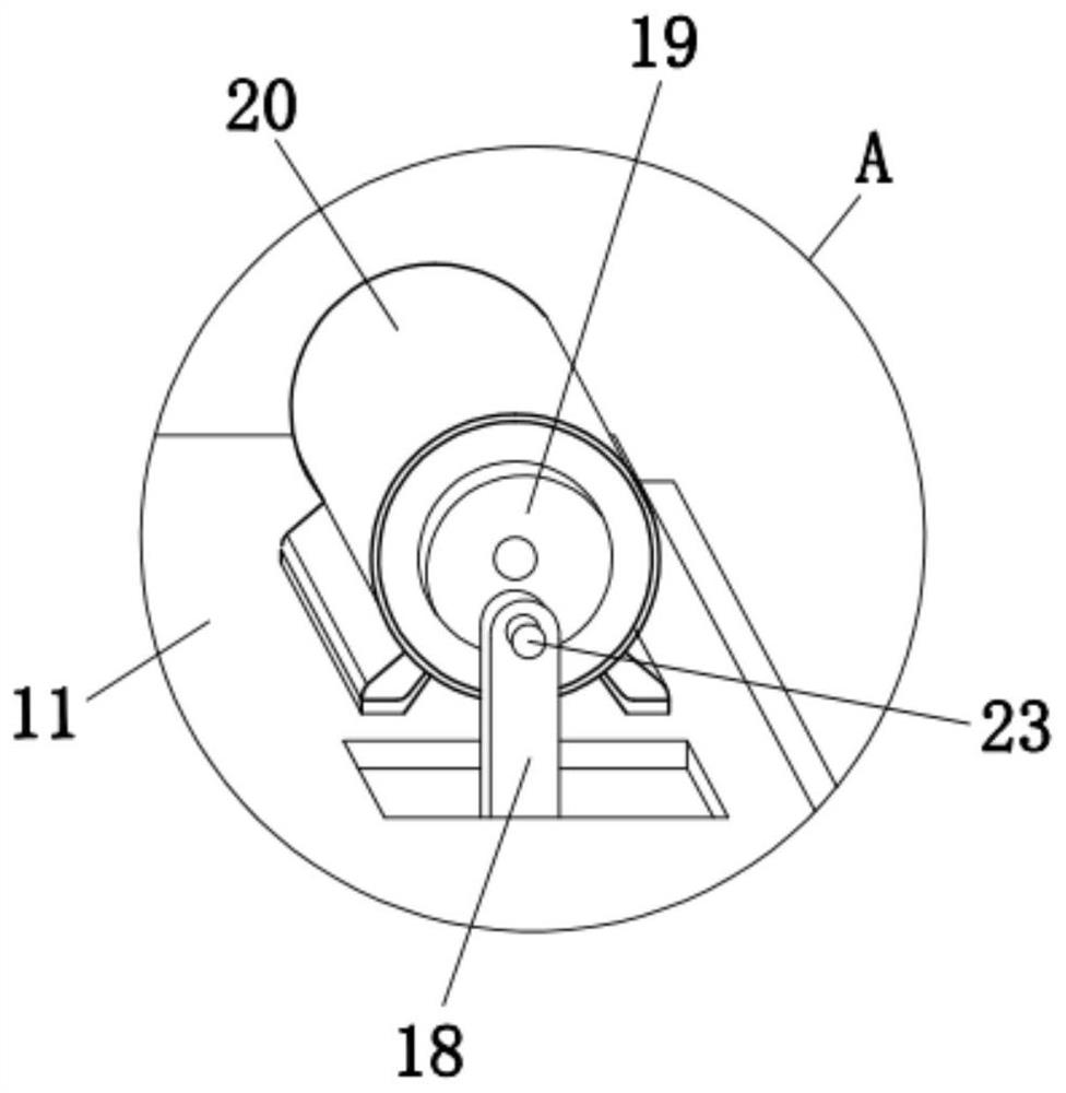 A waste heat recovery and utilization device and waste heat recovery method of automation equipment