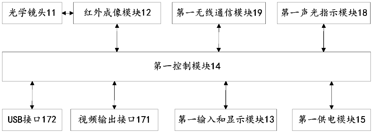 Portable laser spot detection device and system