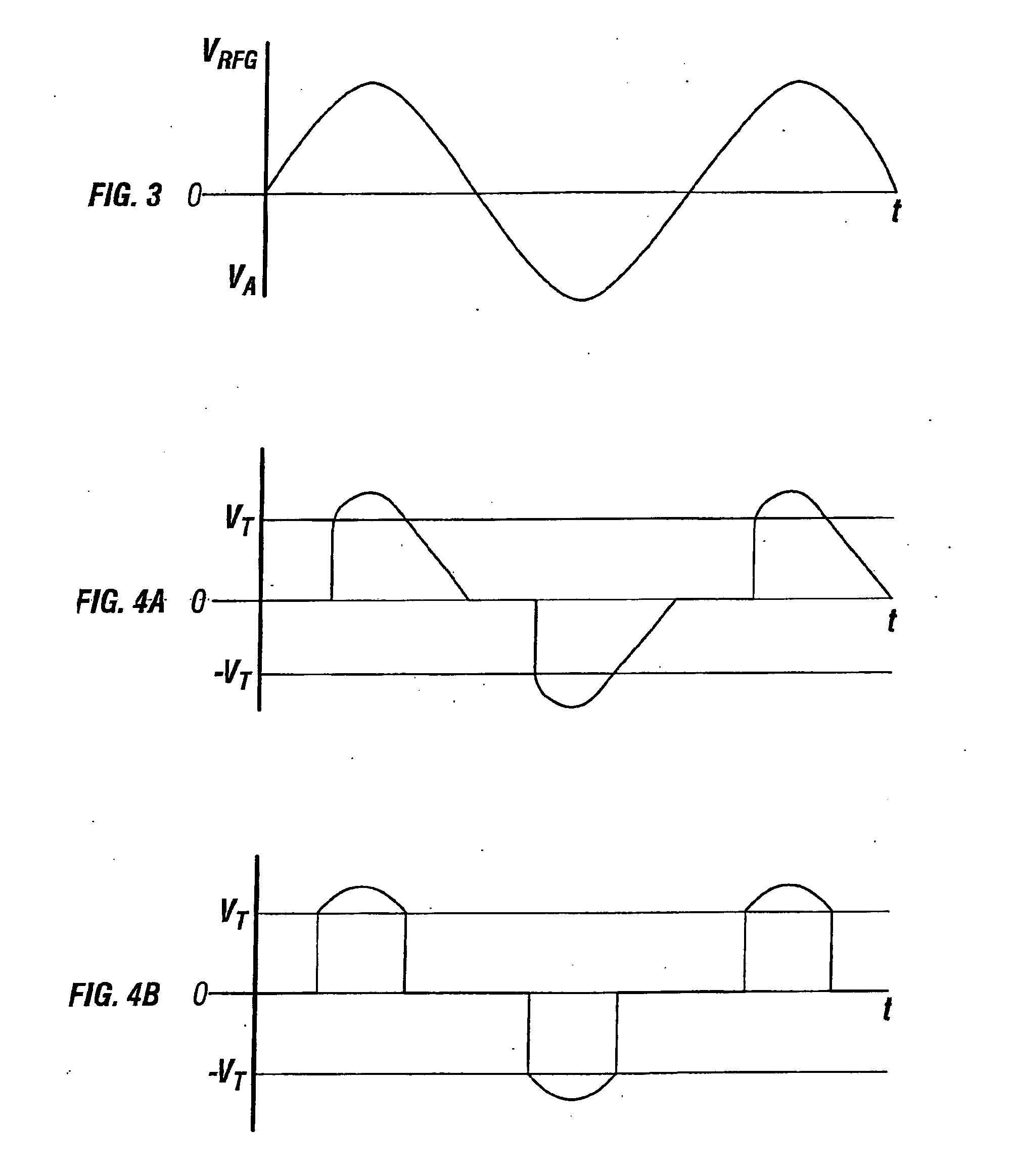 Voltage threshold ablation apparatus