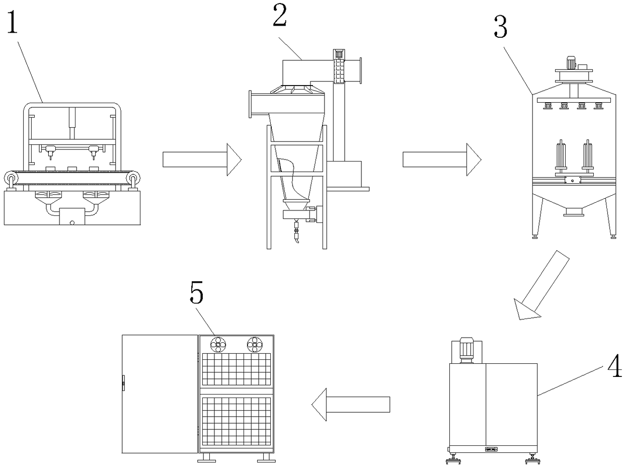 Fast color changing and spraying equipment for metal surfaces