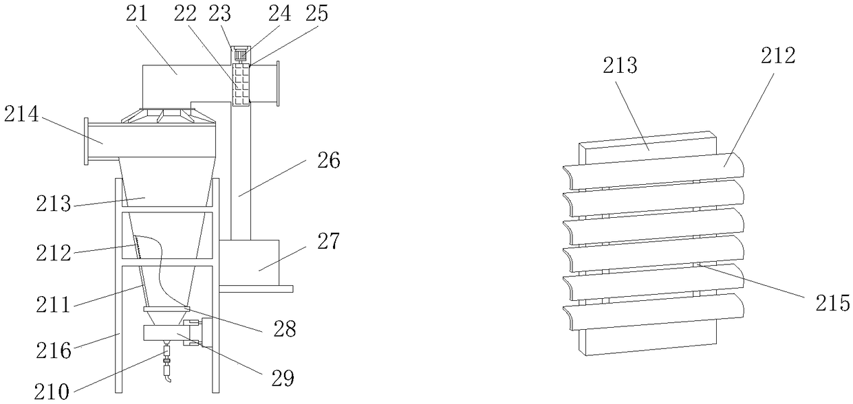 Fast color changing and spraying equipment for metal surfaces